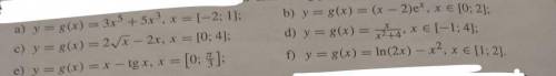 ЗНАТОКИ, НУЖНА Найдите большие и меньшие значения в данных интервалах функции y=g(x)​