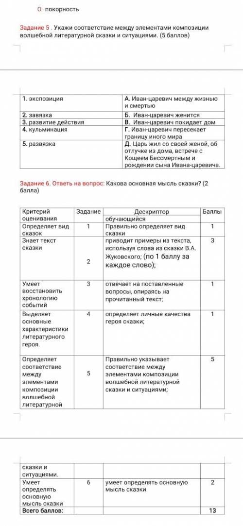 Какая основная мысль? Задание номер 6 Сор Русская литра