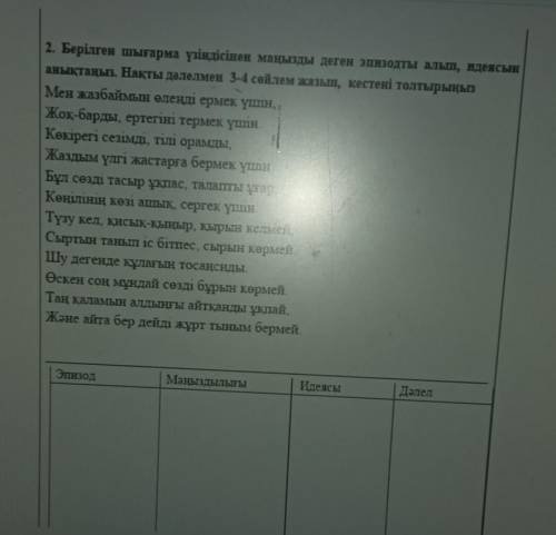 2. Берілген шығарма үзіндісінен маңызды деген эпизодты алып, идеясын анықтаңыз. Нақты дәлелмен 3-4 с