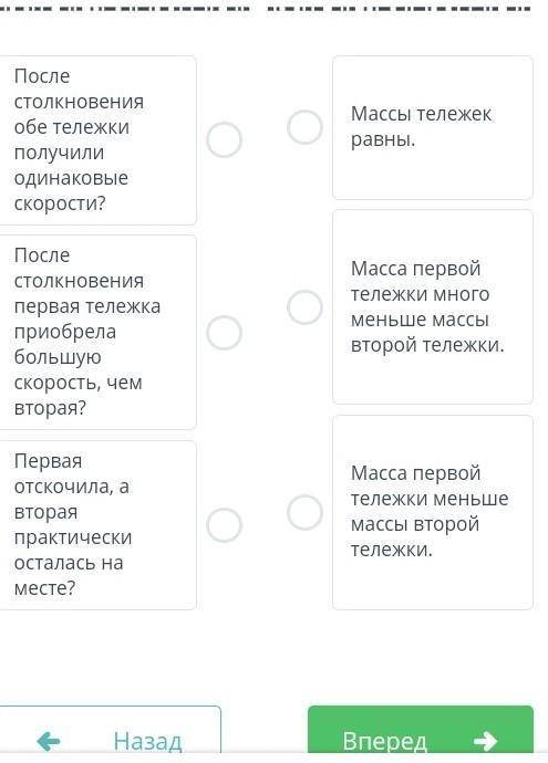 Тележки, движущиеся навстречу друг другу с одинаковыми скоростями, столкнулись. Что можно сказать об