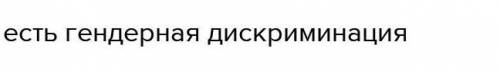 Візуальне бачення проблеми гендерної рівності ?