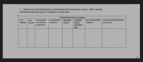 Используя климатическую и агроклиматическую карты атласа, дайте оценку климатическим ресурсам Северн