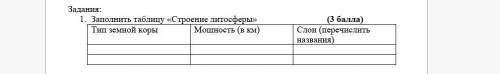 1. Заполнить таблицу «Строение литосферы» ( ) Тип земной коры Мощность (в км) Слои (перечислить назв