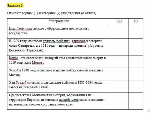 с сором всемирная история 6класс