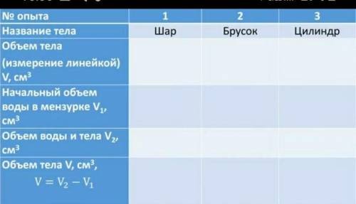 1. Посмотрите видеофрагмент по указанной ниже ссылке, обратив особое внимание на первую часть лабора