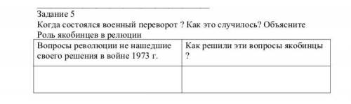 Когда состоялся военный переворот ? Как это случилось? Объясните Роль якобинцев в революции