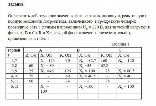 КТО РЕШИТ ЭЛЕКТРОТЕХНИКУ СЕГОДНЯ СДАВАТЬ ЗАПОЛНИТЕ ТАБЛИЦУ ЗАДАНИЕ НА ФОТО! (БРЕД НЕ ПИСАТЬ СПАМ ТОЖ