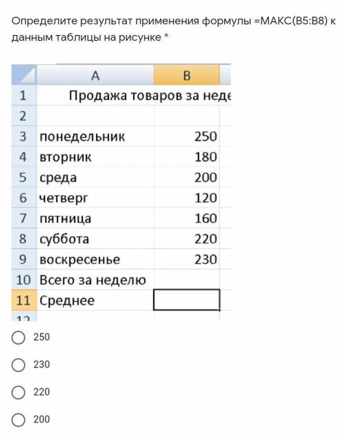 Определите результат применения формулы =МАКС(В5:В8) к данным таблицы на рисунке *​