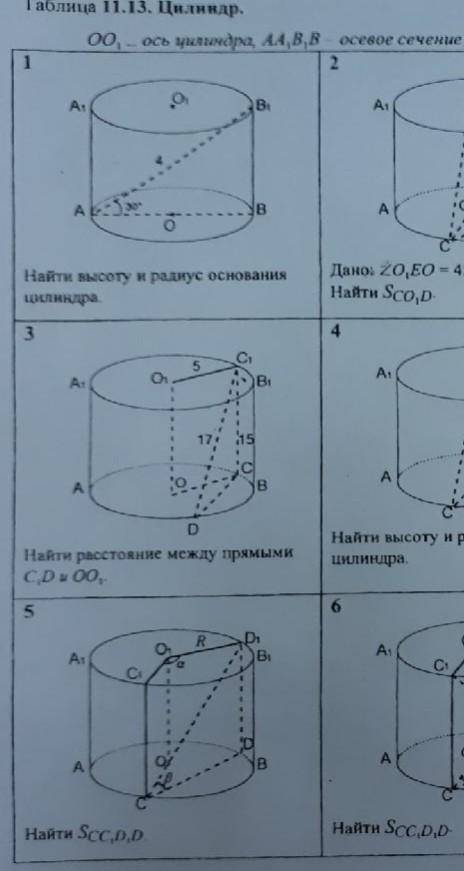 сделать, сегодня до вечера 1,2,3​