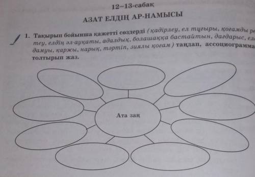 1. Тақырып бойынша қажетті сөздерді (қадірлеу, ел тұғыры, қоғамды рет теу, елдің әл-ауқаты, адалдық,