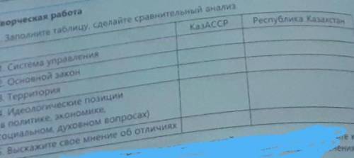 Заполните таблицу. казасср, республика Казахстан:система управленияосновной закон... и т.д.​