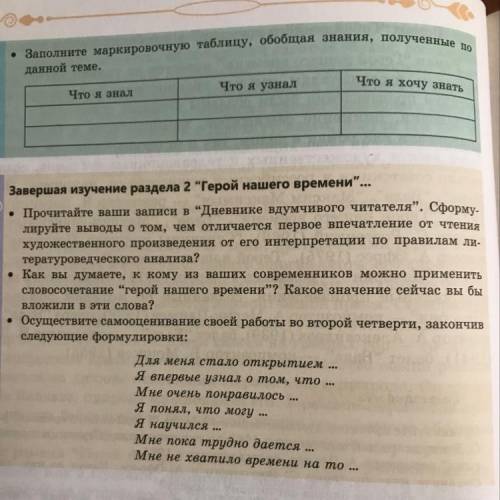 Для меня стало открытием Я впервые узнал о том, что ... Мне очень понравилось ... Я понял, что могу