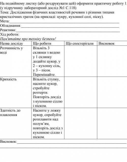 Кому не тяжело немного, а точнее что правильнее написать в Висновках​