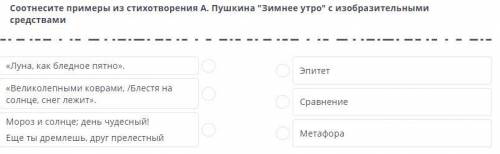 Соотнесите примеры из стихотворения А. Пушкина Зимнее утро с изобразительными средствами