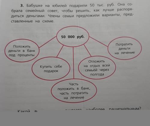 ОБЩЕСТВОЗНАНИЕ 6 КЛАСС