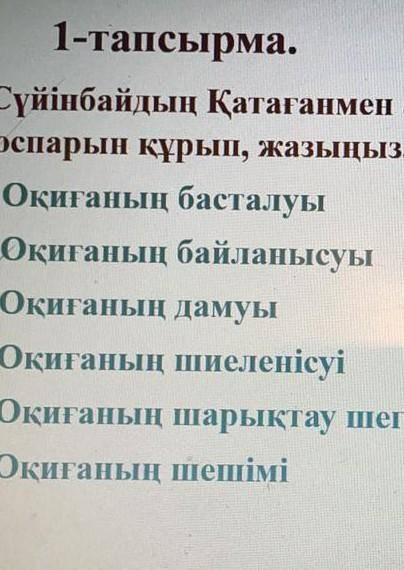 Сүйінбайдың Қатағанмен айтысын композициялық жұспар құру. Осыған көмектесіндерші лучший ответ қылам