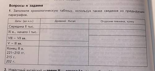 Заполните хронологическую таблицу, используя также сведения из предыдущих параграфов 8 класс КРК ​