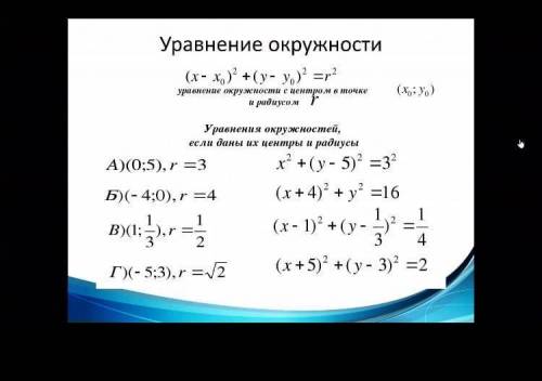 Уравнение окружности (x- xa)2 +(y- y,)уравнение окружности с центром в точкеи радиусомУо)Уравнения о