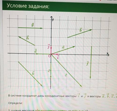 В системе координат даны координатные векторы i и j и векторы а, b, c, d, e, f, g, h и k. Определи:1