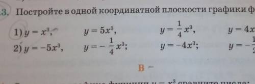 Постройте в одной координатной плоскости график функции