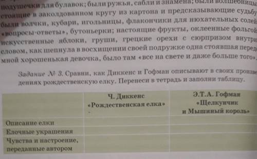 Перенеси в тетрадь и заполни таблицу. Ч. Диккенс«Рождественская елка»Э.Т.А. Гофман«Щелкунчики Мышины