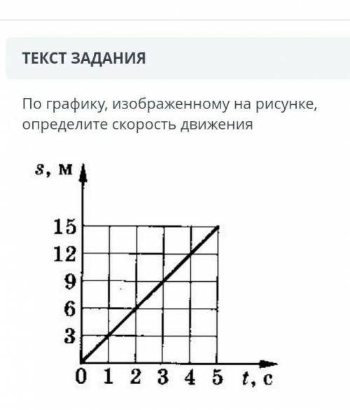 По графику изображенному на рисунке определите скорость движения