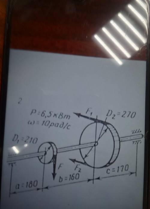 Определить диаметр d. принимая [о] = 70 Нм выполнить по Типотезе прочности удельной потельэнерги мен