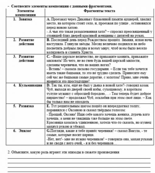 Соотнесите элементы композиции с данными фрагментами. Объясните, какую роль играют эти эпизоды в сюж