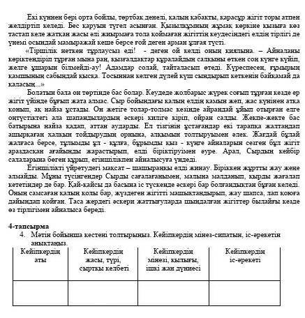 4. Мәтін бойынша кестені толтырыңыз. Кейіпкердің мінез-сипатын, іс-әрекетін анықтаңыз. Кейіпкердіңат