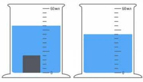 3.На рисунках показан кубик, помещенный в мензурку с водой. Масса кубика 80г a) определите объем жид