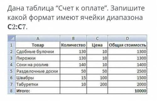 Дана таблица счет к оплате запишите какой формат имеют ячейки диапазона C2:C7​