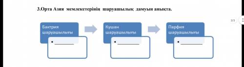 Орта Азия мемлекеттерінің шаруашылық дамуын анықта