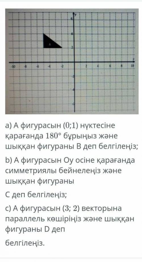 а) Поверните фигуру A на 180 ° из точки (0; 1) и отметьте получившуюся фигуру как B; б) Нарисуйте фи