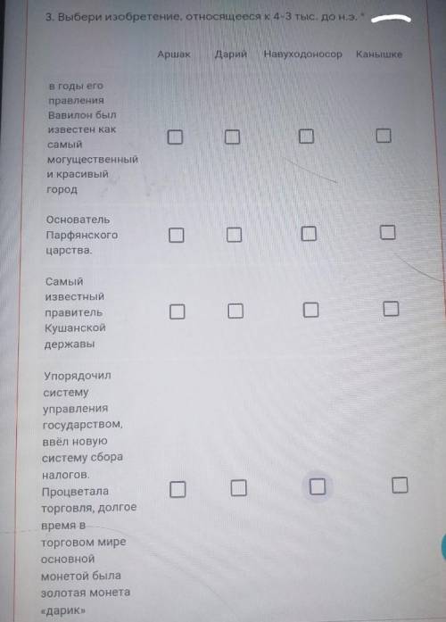 3. Выбери изобретение, относящееся к 4-3 тыс. до н.э. * АршакДарийНавуходоносорКанышкев годы его пра