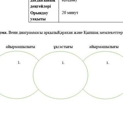 Вен диаграммасы аркылы карахан Жане кыпшак мемлекетинин айырмашылыгын Жане уксастыгын жазыныз помаги