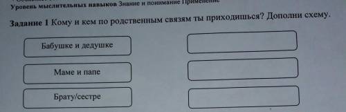 Кому и кем по родственным связям ты приходишься?Дополни схему.Бабушке и дедушке. Маме и папе.Брату/С