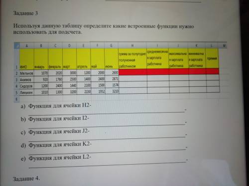 Используя данную таблицу определите какие встроенные функции нужно использовать для подсчёта.