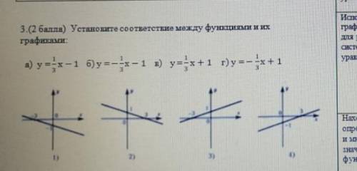 Установите соответствия между функциями и их графиками y=1/3x-1