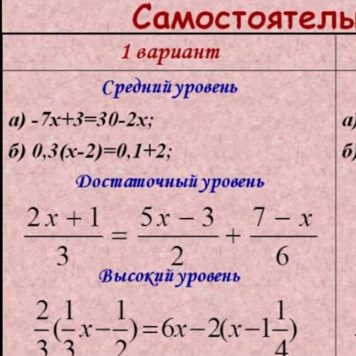 класс со всеми росписями