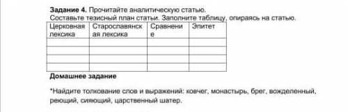 Аналитическая статья Судьба и творчество А.С.Пушкина изучались вами в 8-9 классах, вы знакомы с поэз