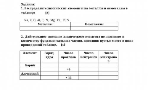 Найти заряд ядра, число протонов, нейтронов и электронов