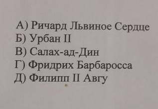 Кто эти люди,какое отношение они имеют к Крестовым походам