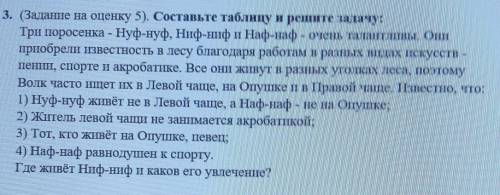 девушке с информатикой! Нужно сделать таблицу к этой задаче, обязательно! ​