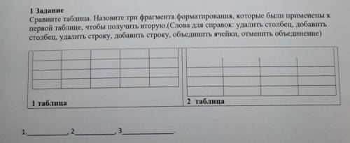 1 Задание Сравните таблища. Назовите три фрагмента форматирования, которые были применены кпервой та