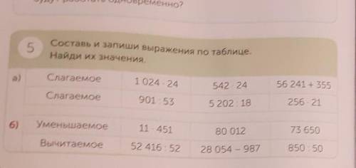 5 Составь и запиши выражения по таблице.Найди их значения.542 24Слагаемое1 024 24а)56 241 + 355Слага