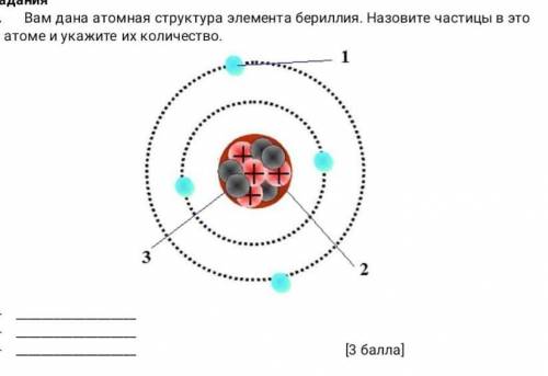 Вариант 1 ЗаданияВам дана атомная структура элемента бериллия. Назовите частицы в этоматоме и укажит