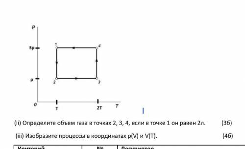 в инете ответов нет сразу скажу