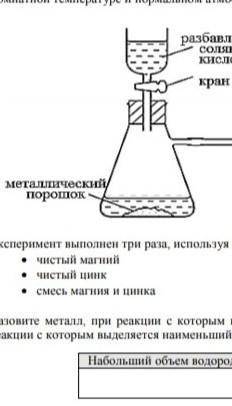 химия 9 класс СОР Металл и сплава​