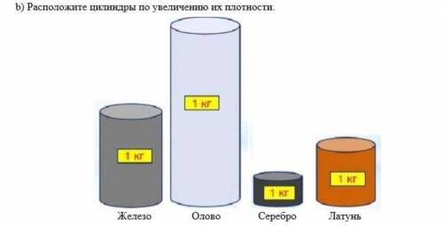 B) Расположите цилиндры по увеличенню их плотности. Железо Олово Серебро Латунь