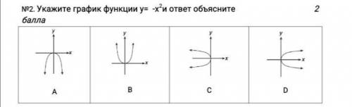 Укажите график функции у= -х2и ответ объясните